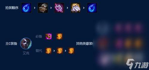 云顶之弈s9爆料视频,新元素、英雄与策略前瞻